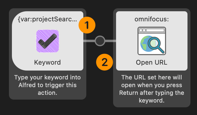 Alfred action with input and response