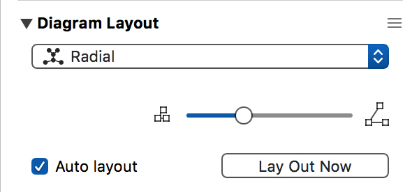 Radial layout settings