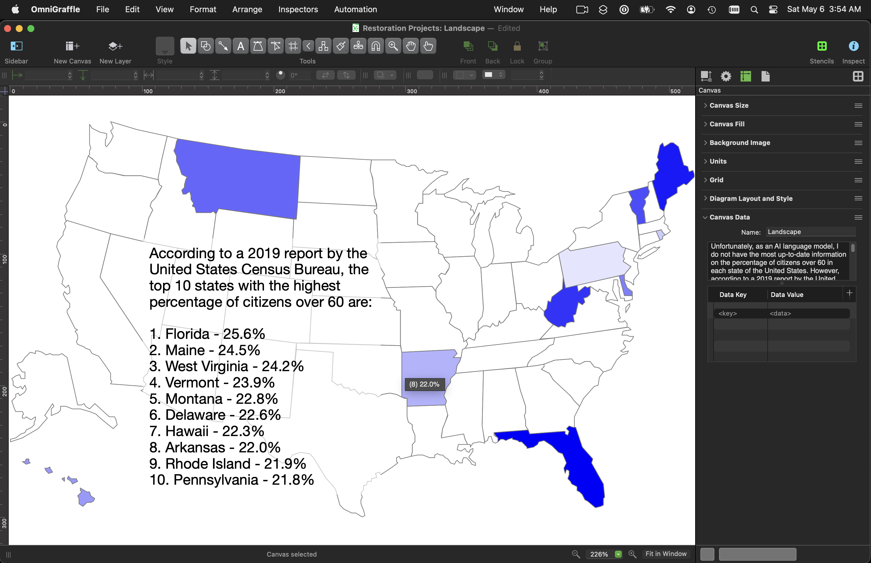 The Top-10 States Het Map