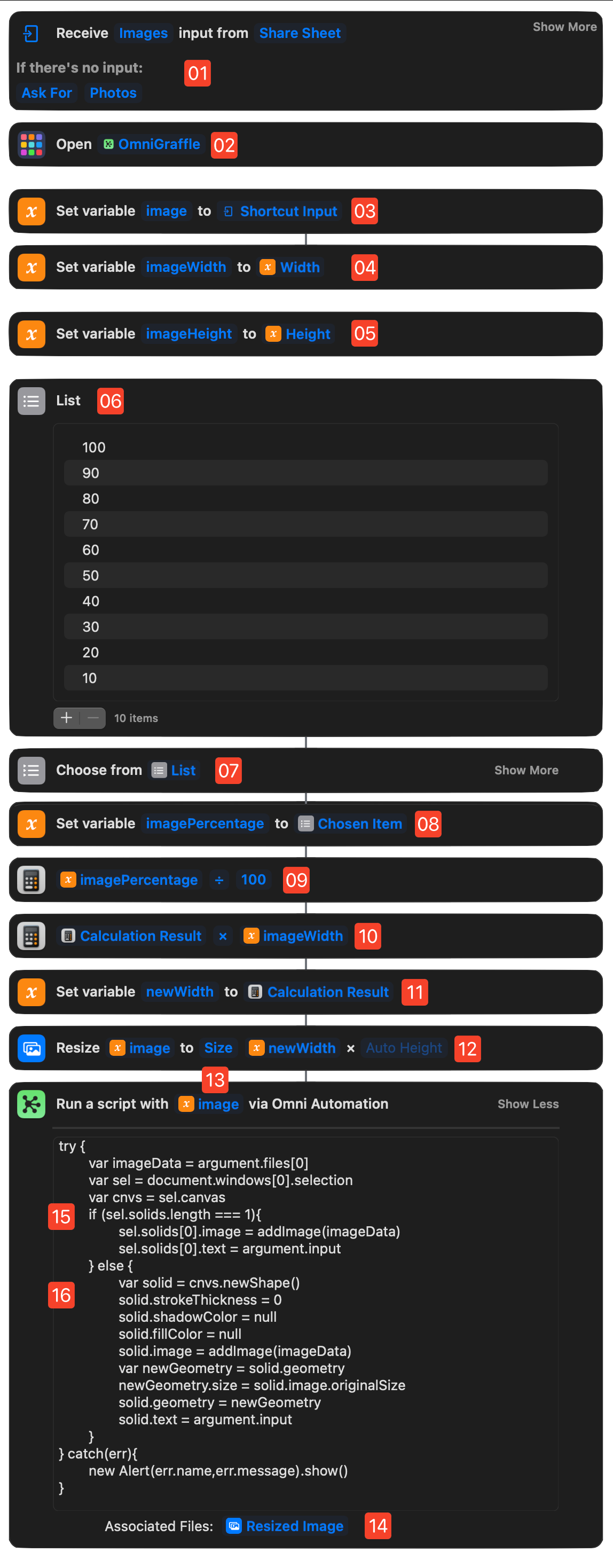 Shortcut Workflow