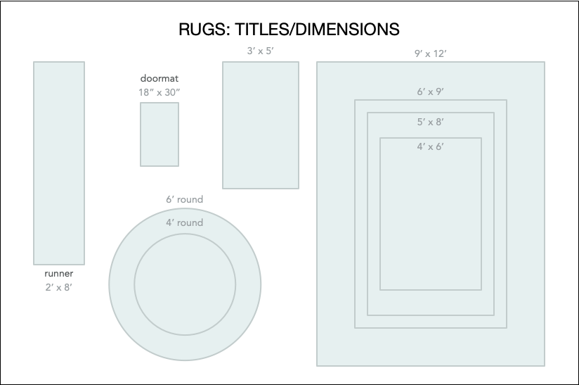 various sizing and shapes of area rugs